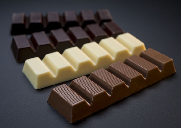 Chocolate Mini Bars